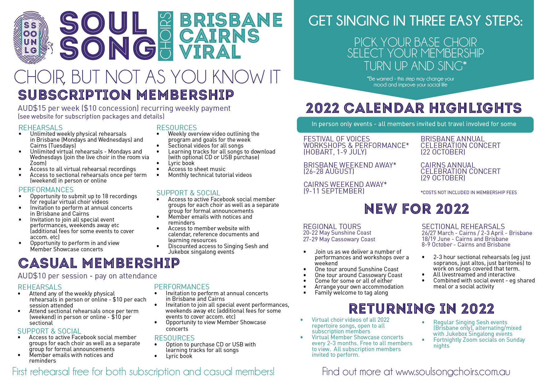 2022 MEMBERSHIP OVERVIEW